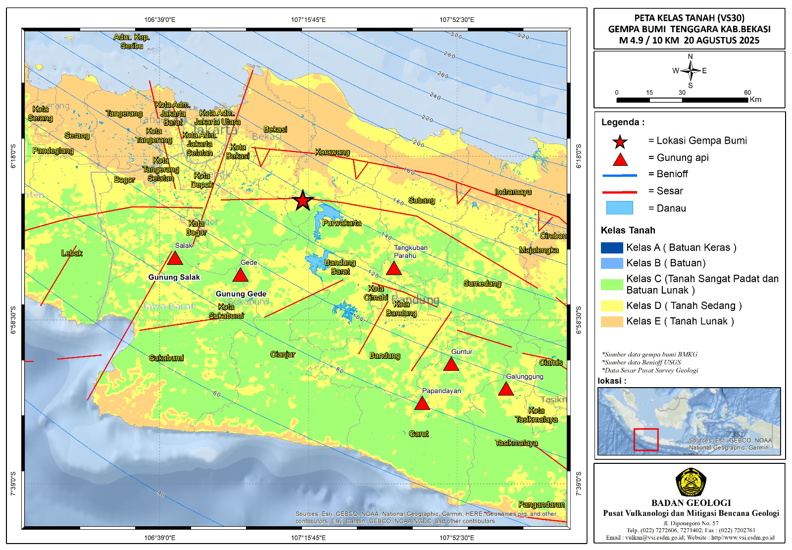 Badan Geologi Pastikan Gempa Bekasi Tak Picu Likuefaksi
