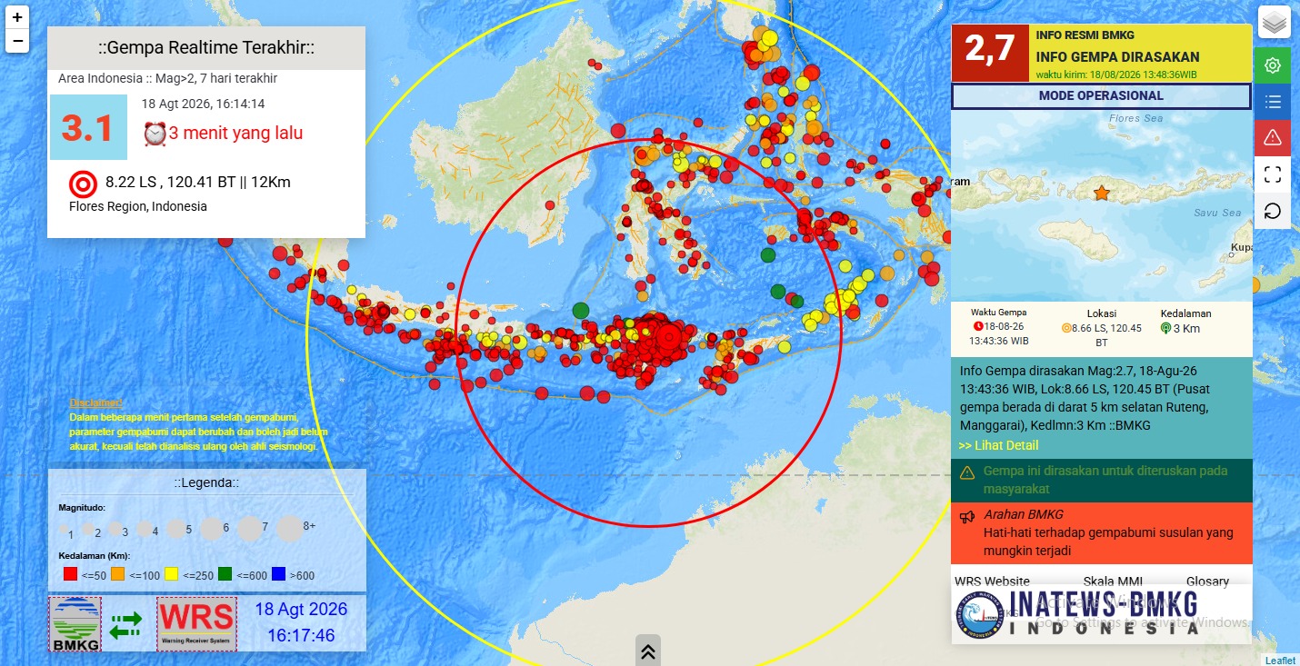 Aktivitas Kegempaan NTT Tinggi, 651 Gempa Terekam dalam Tujuh Hari Terakhir
