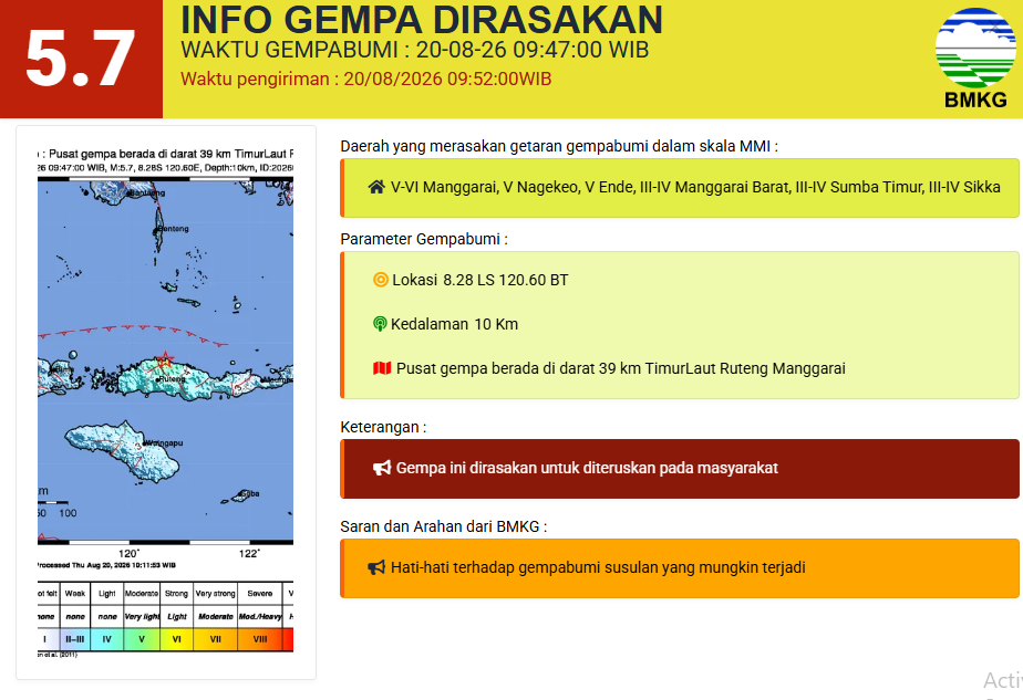 Gempa Susulan Magnitudo 5,7 Kembali Mengguncang Manggarai, Warga Diminta Waspada